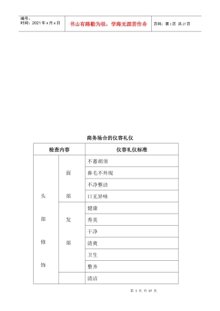 试议商务场合的仪容礼仪
