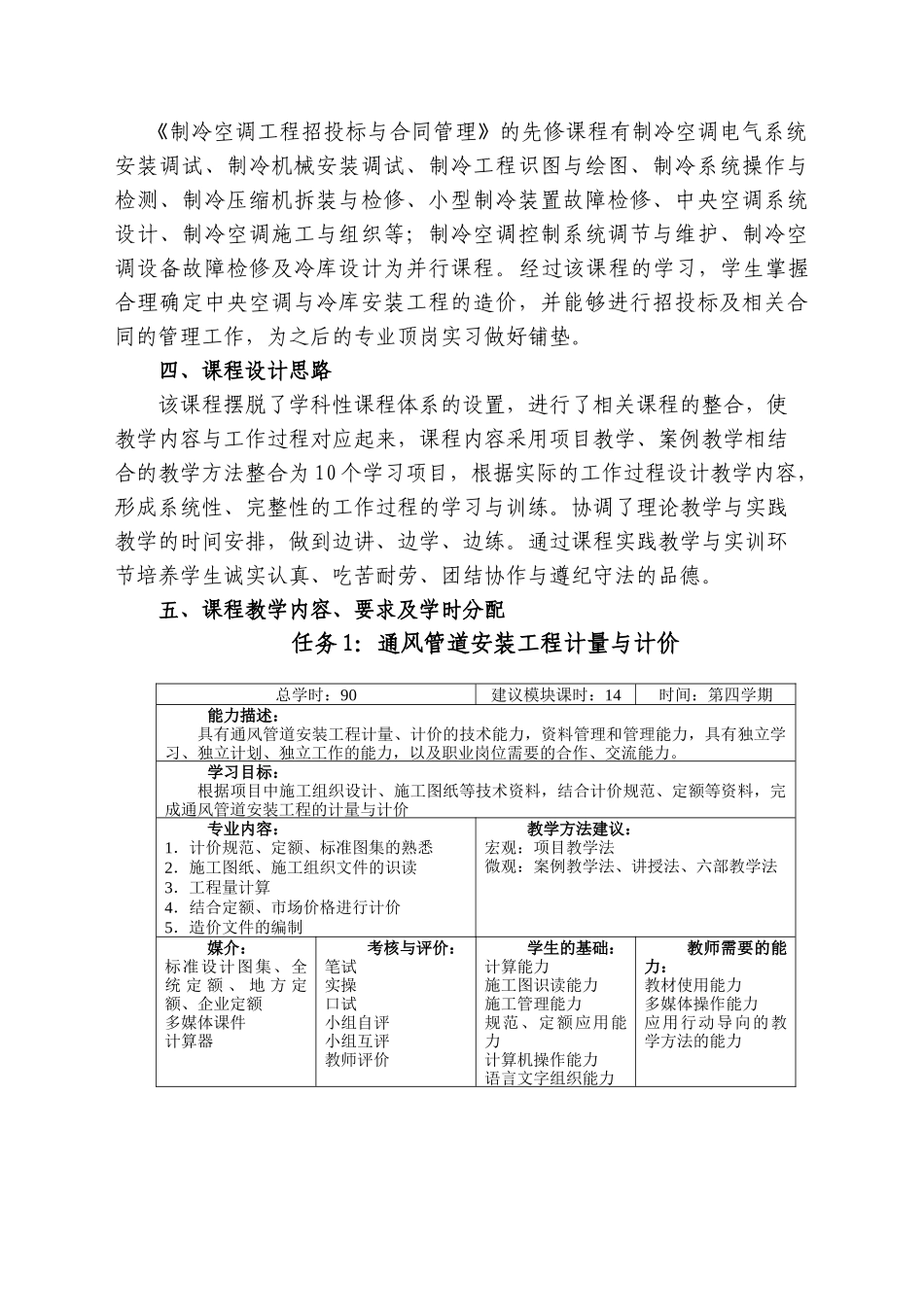 论《制冷空调工程招投标与合同管理》课程标准_第2页