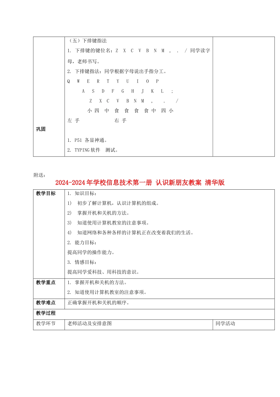 2024-2024年小学信息技术第一册-练出一双巧巧手教案-清华版_第2页