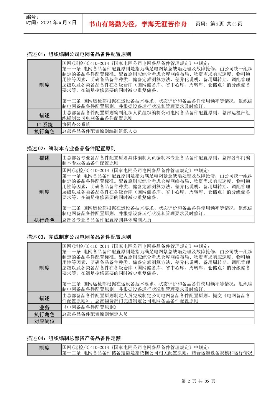设备备品备件管理流程_第2页
