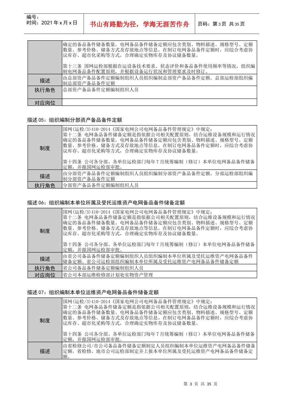 设备备品备件管理流程_第3页