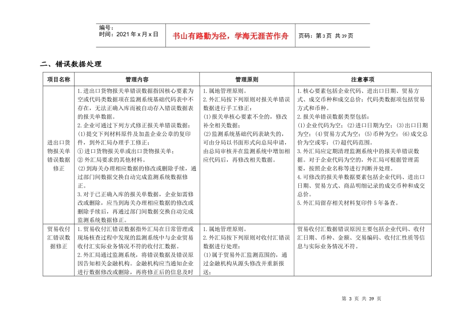 货物贸易外汇管理指引操作规程_第3页