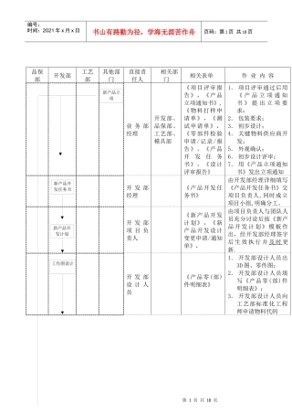 设计开发作业流程