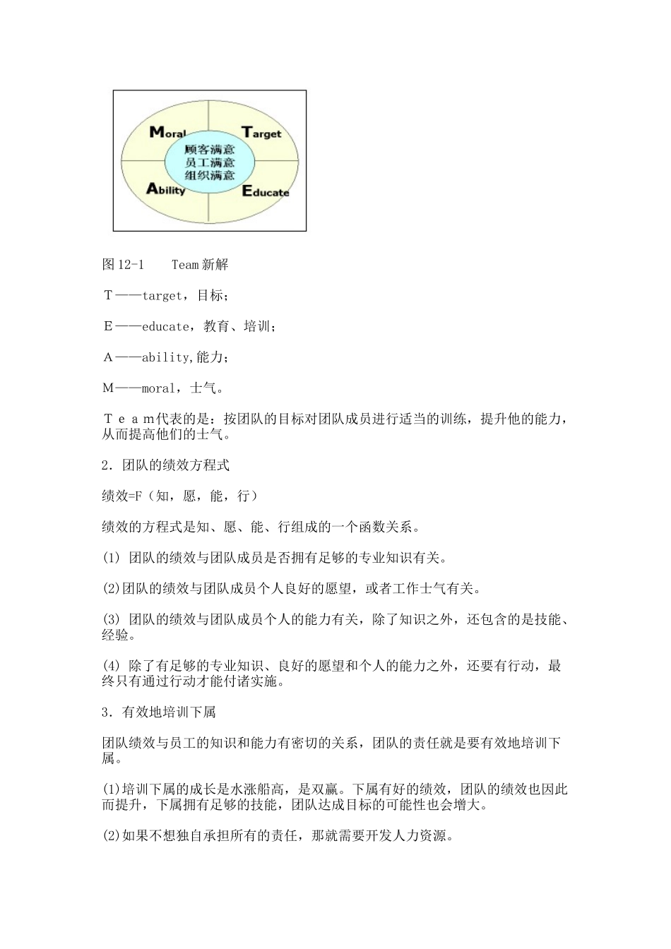 训练团队精英_第2页