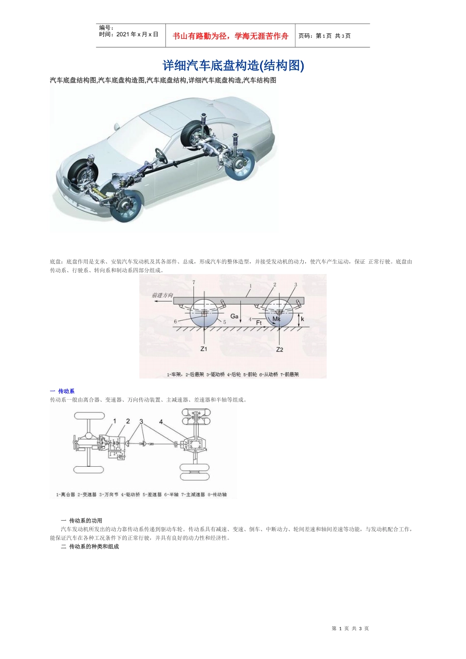 详细汽车底盘构造(结构图)_第1页