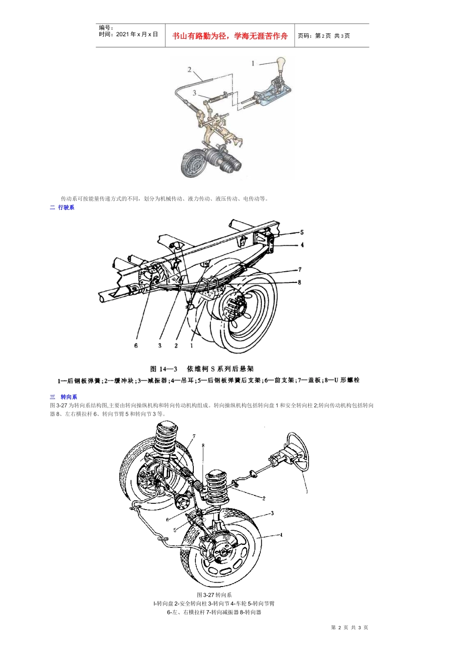 详细汽车底盘构造(结构图)_第2页