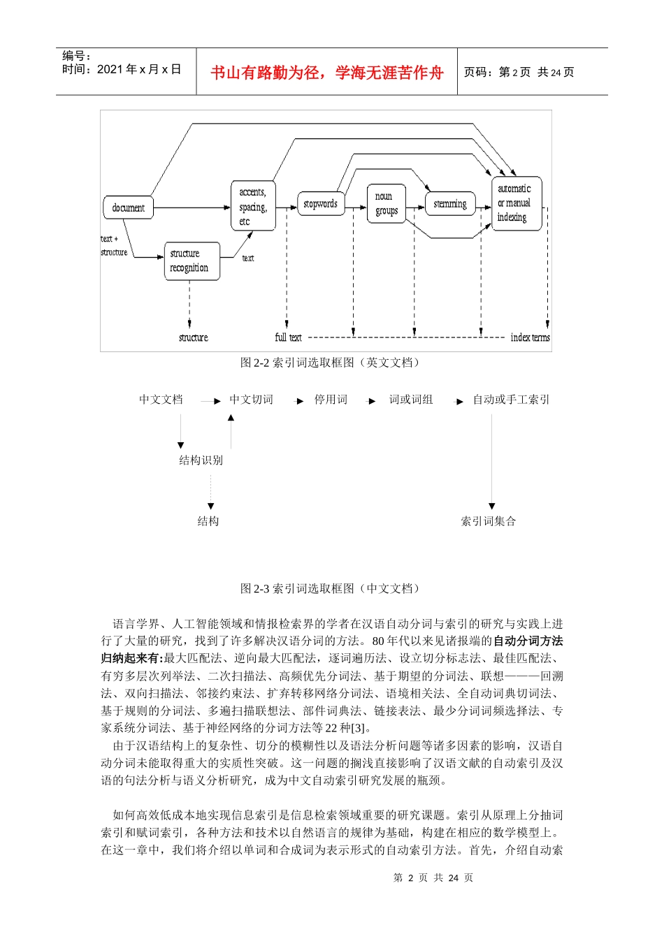 讲稿2-索引的建立_第2页