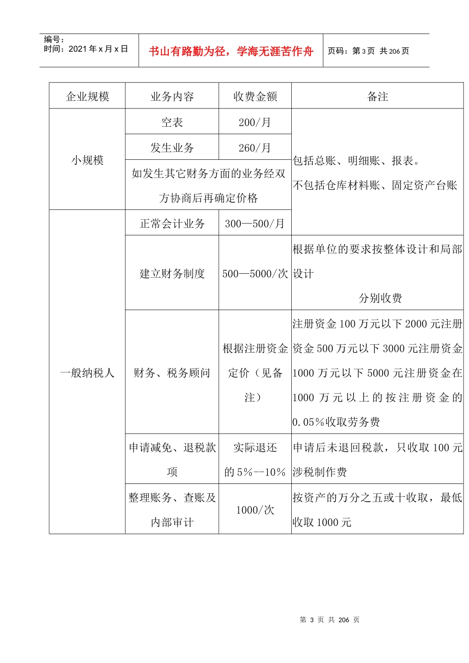财务分析与诊断--企业疾病发展规律及诊治原理-企业财务诊断的性质和必要性_第3页