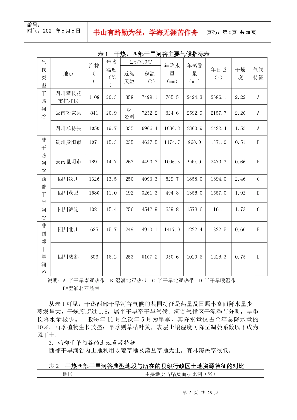 西部干旱河谷地区生态建设战略选择研究_第2页