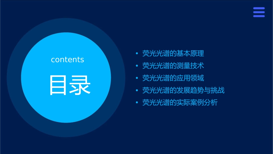 荧光光谱的原理与应用课件_第2页