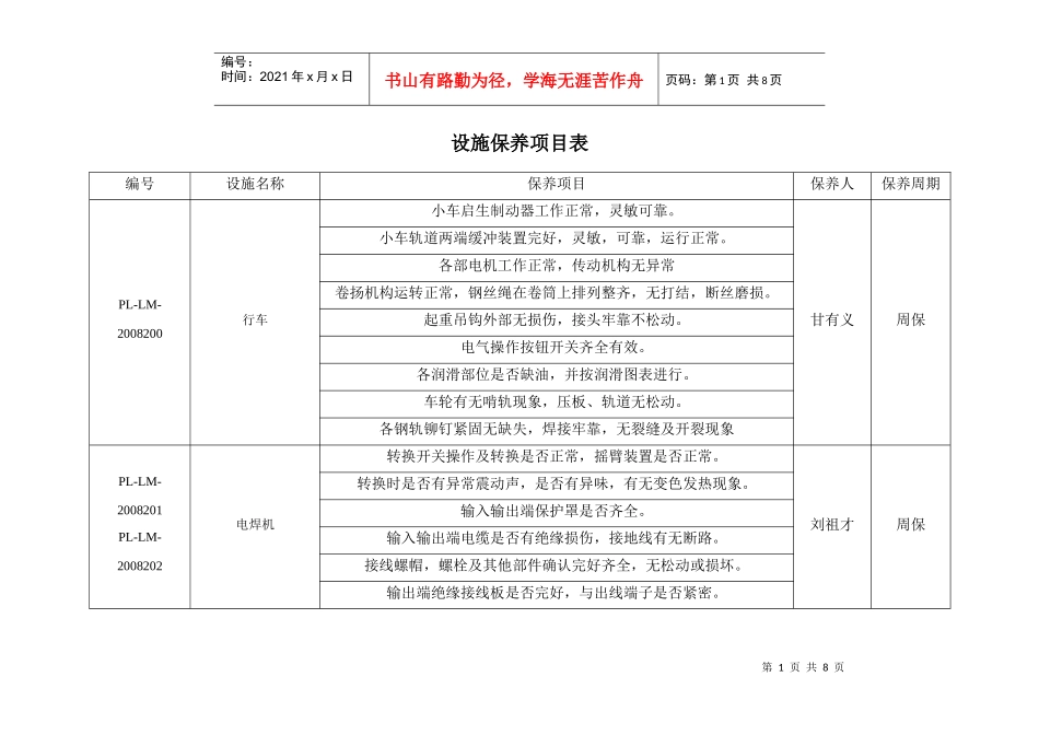 设施保养项目表_第1页