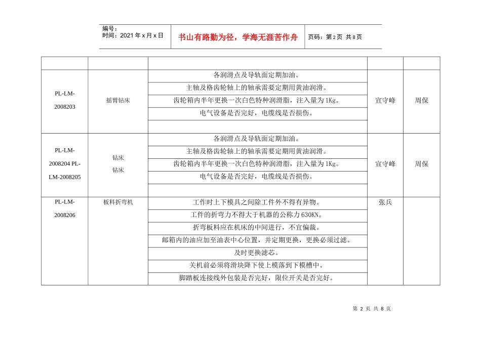 设施保养项目表_第2页