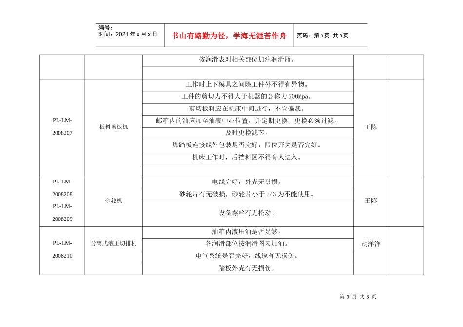 设施保养项目表_第3页