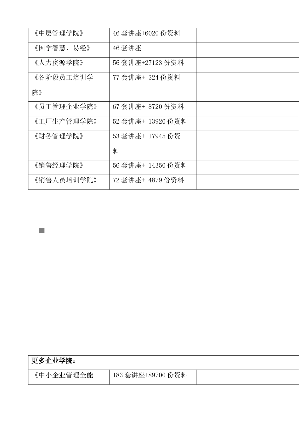 计划经营系统管理标准_第2页