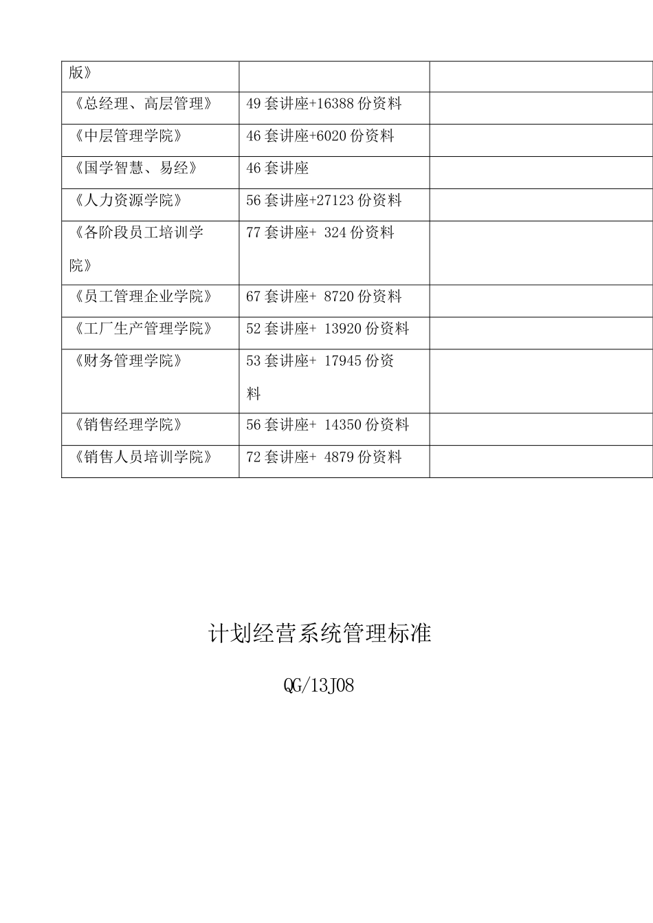 计划经营系统管理标准_第3页