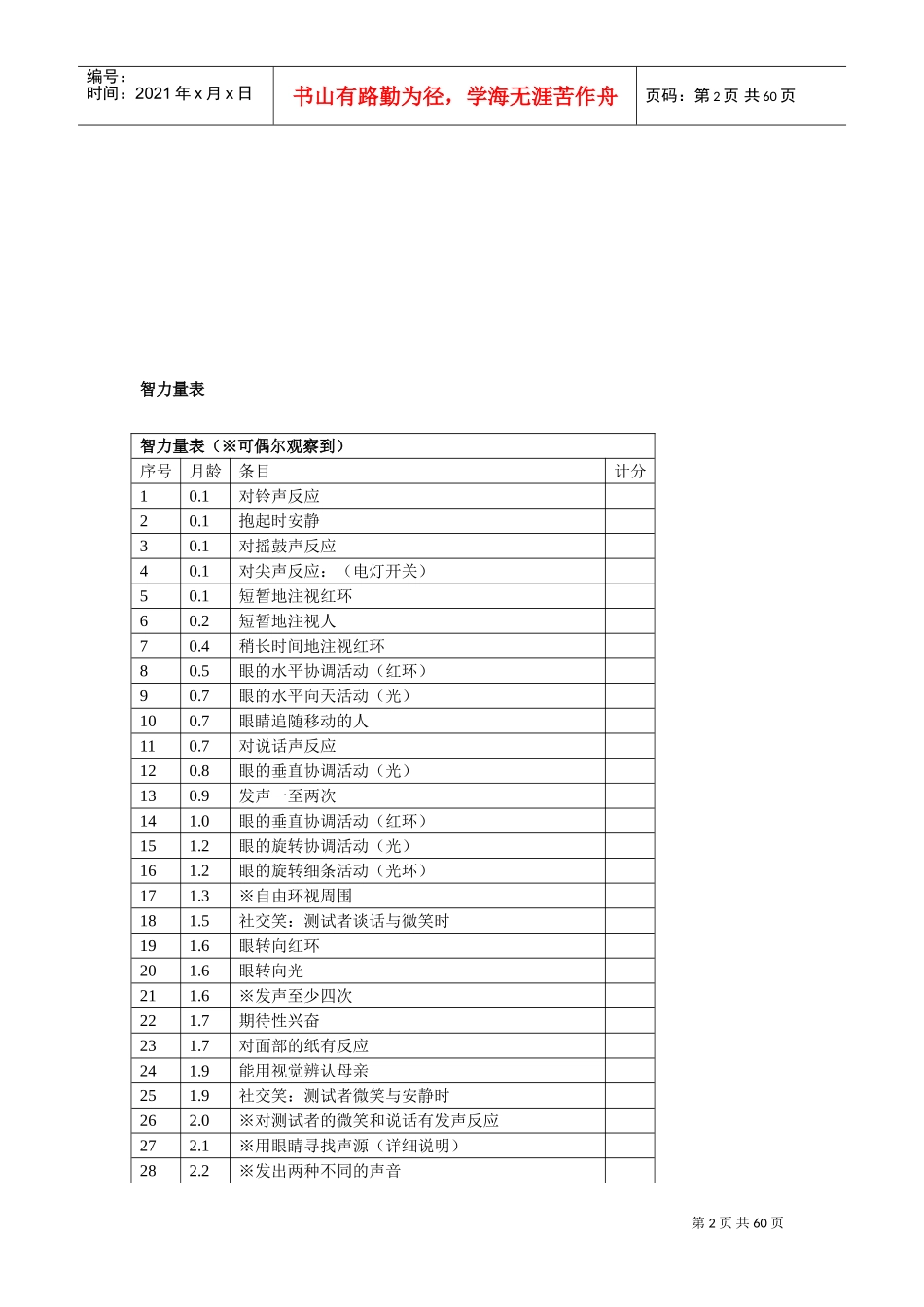 贝利婴幼儿发展量表(BSID)(DOC58页)_第2页