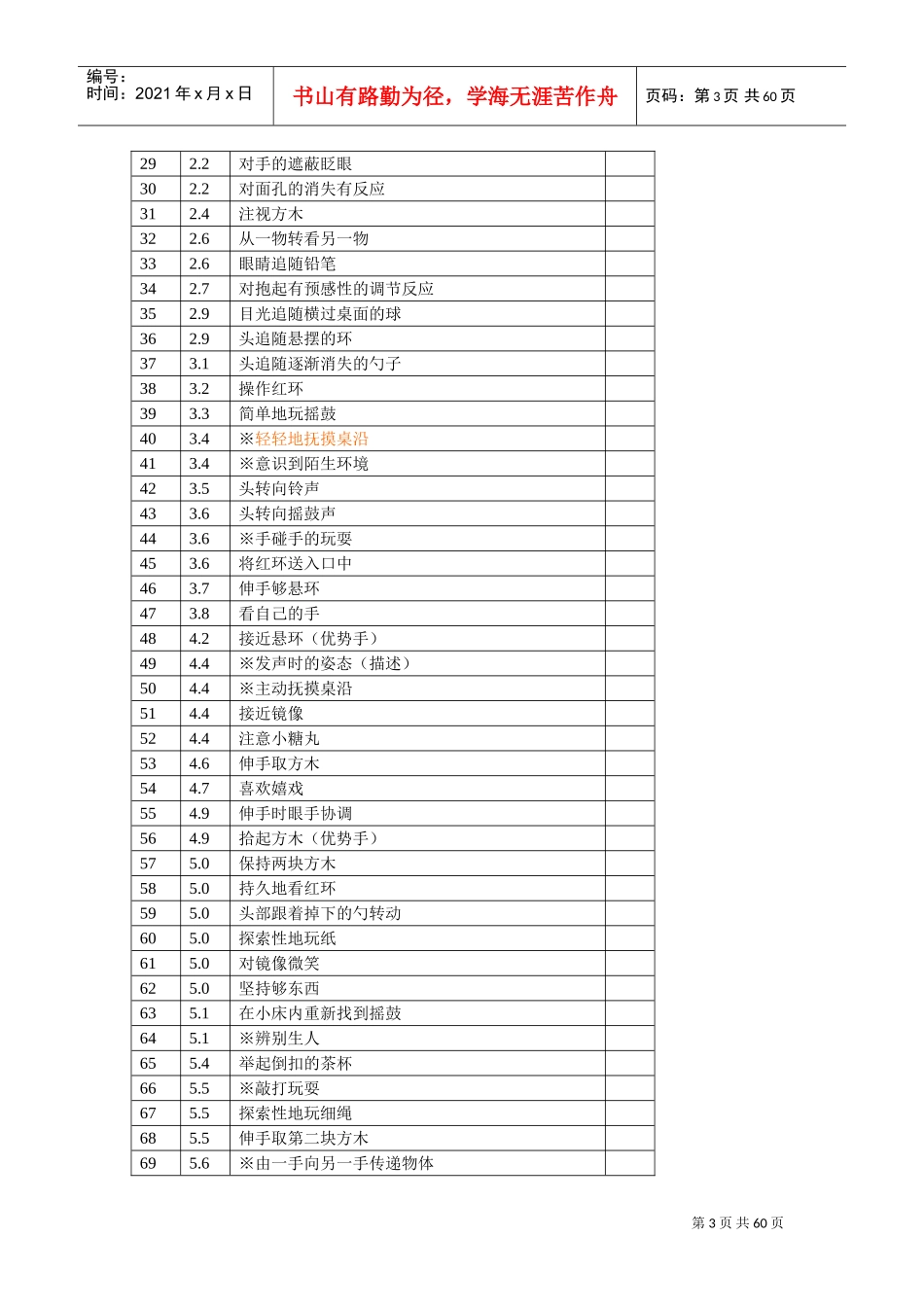 贝利婴幼儿发展量表(BSID)(DOC58页)_第3页