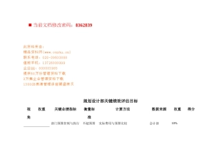 规划设计部关键绩效评估目标分析