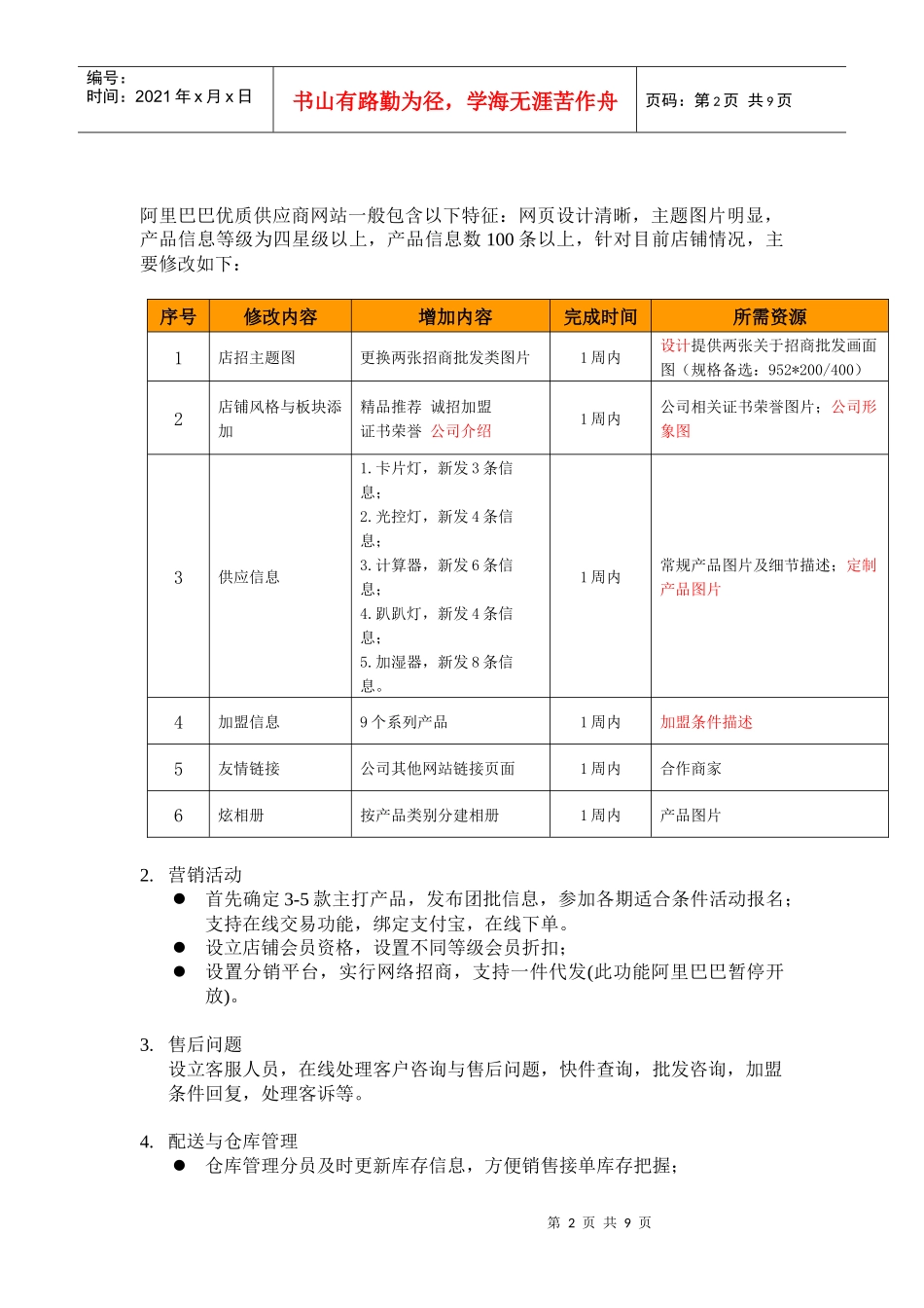 诚信通运营方案_第2页