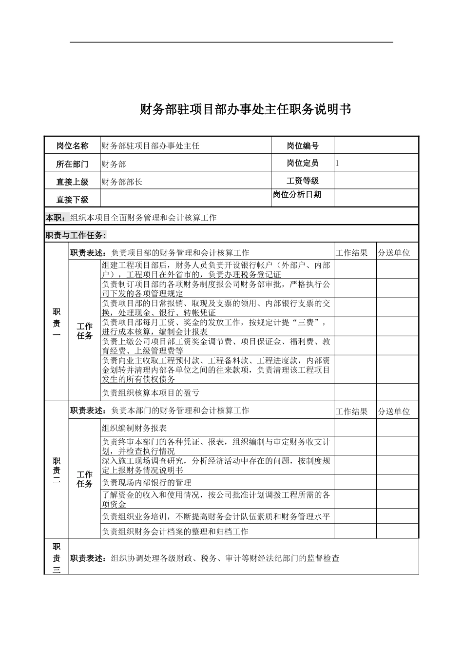 财务部驻项目部办事处主任岗位说明书_第1页