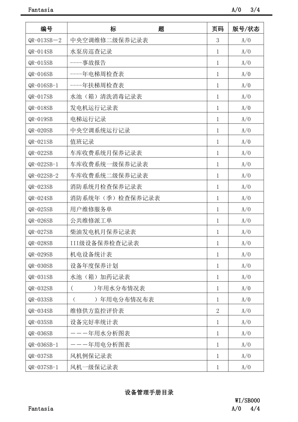 设备管理手册(DOC155页)_第3页