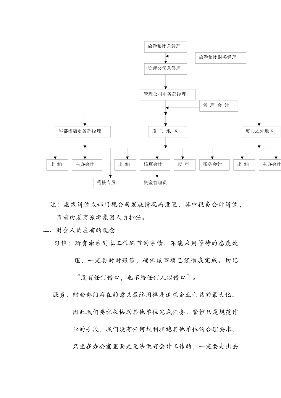 财会部组织架构、岗位职责与运作流程_第2页