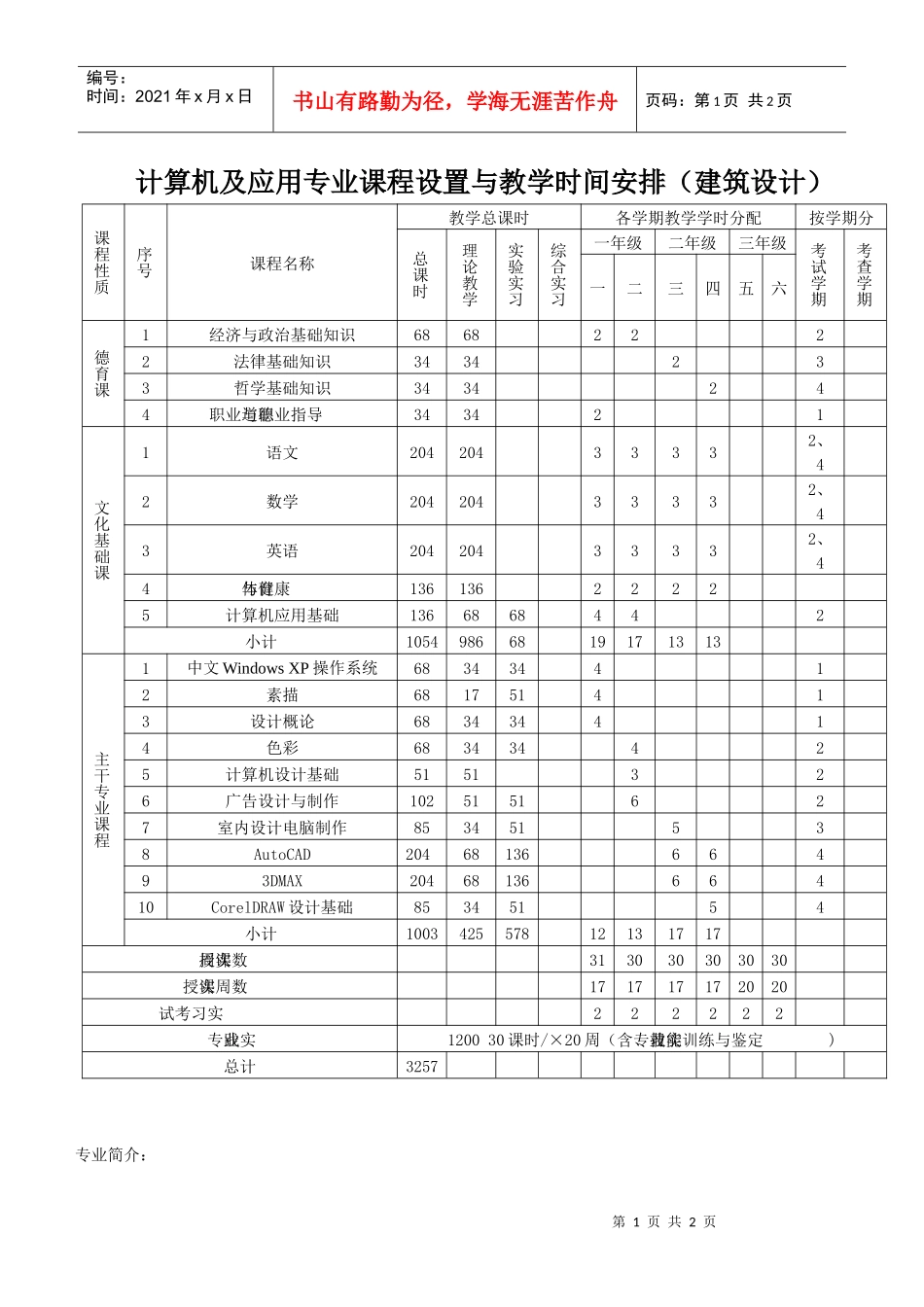计算机及应用专业课程设置与教学时间安排(建筑设计)_第1页
