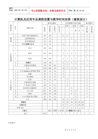 计算机及应用专业课程设置与教学时间安排(建筑设计)