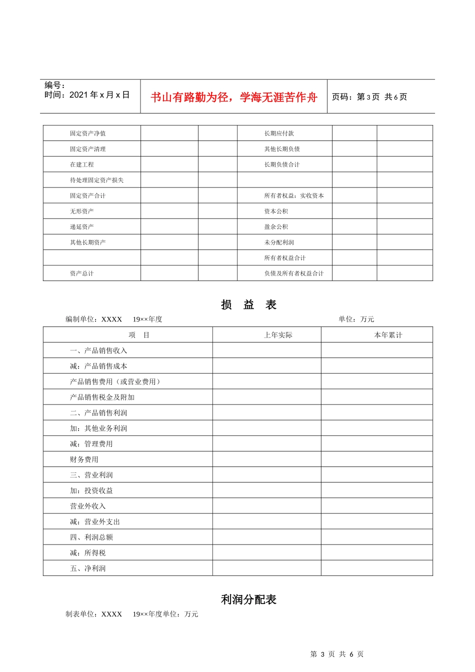 财务状况综合诊断—变现能力_第3页