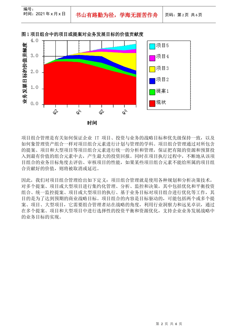 认识项目组合管理_第2页