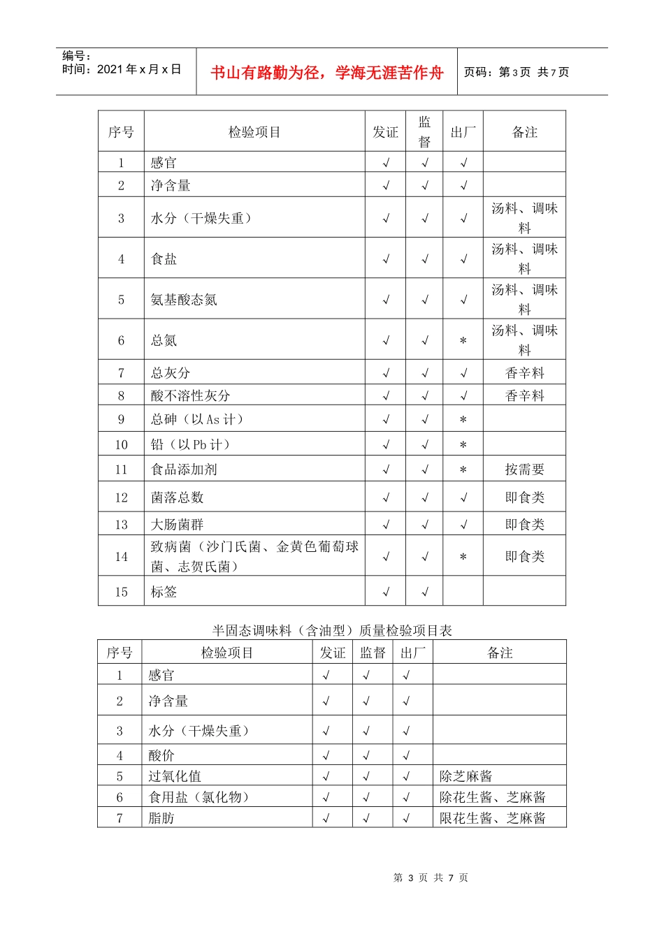 试论调味料产品生产许可证审查细则_第3页