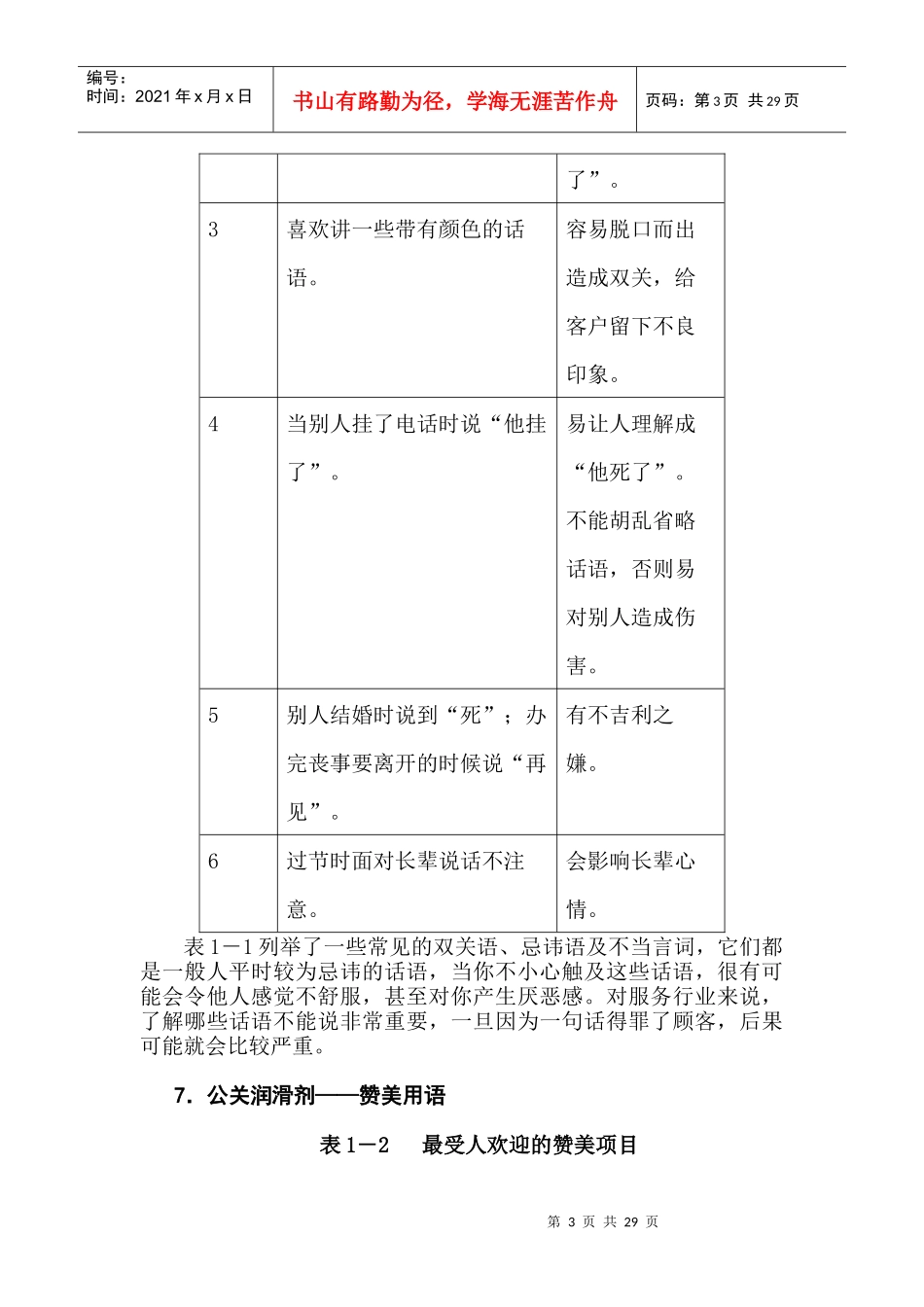 访客接待拜访礼仪培训教材_第3页