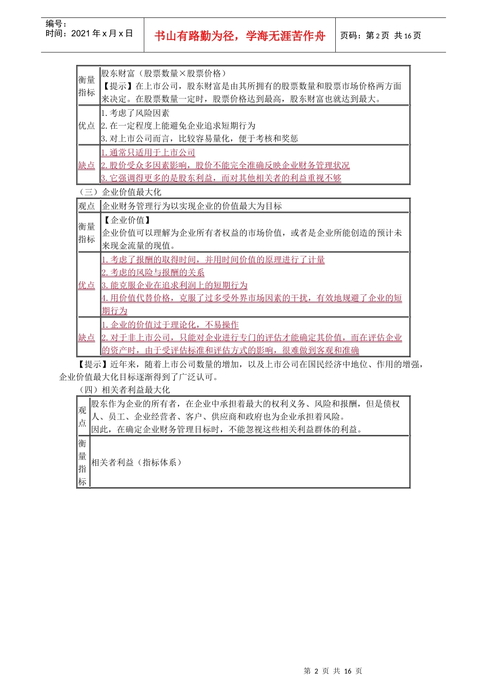 财务管理目标、环节与环境_第2页