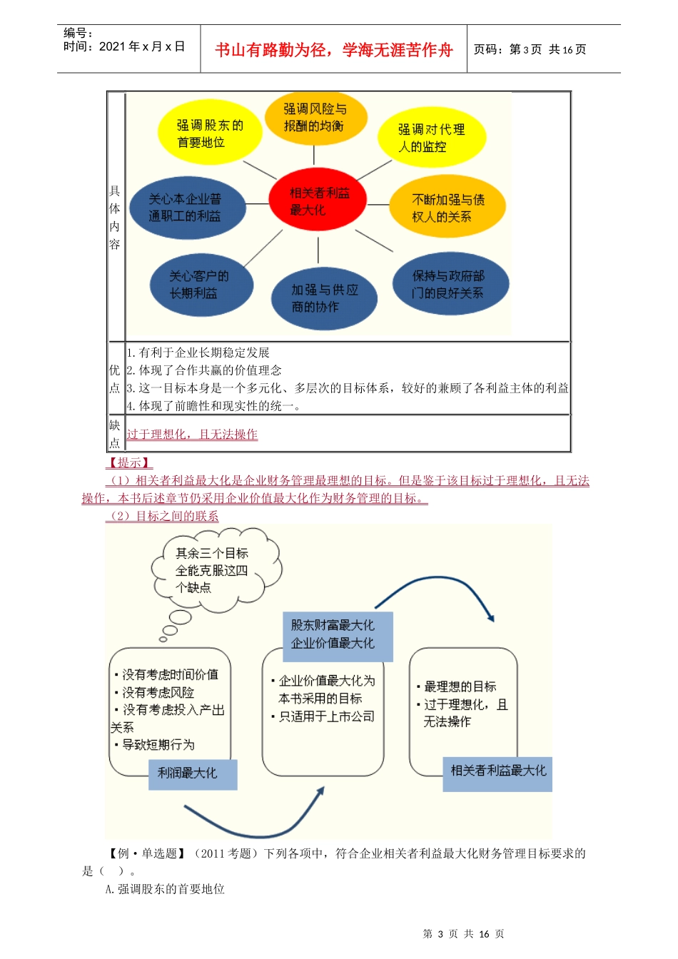 财务管理目标、环节与环境_第3页
