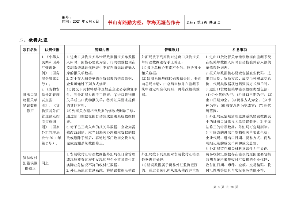 货物贸易外汇管理政策与实务(银行企业版)_第3页