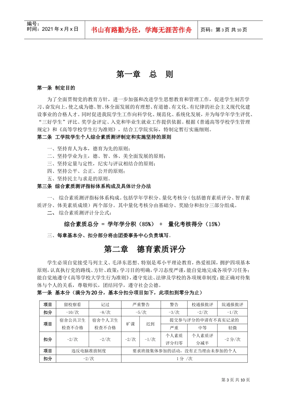 谈工学院学生个人综合素质测评实施细则_第3页