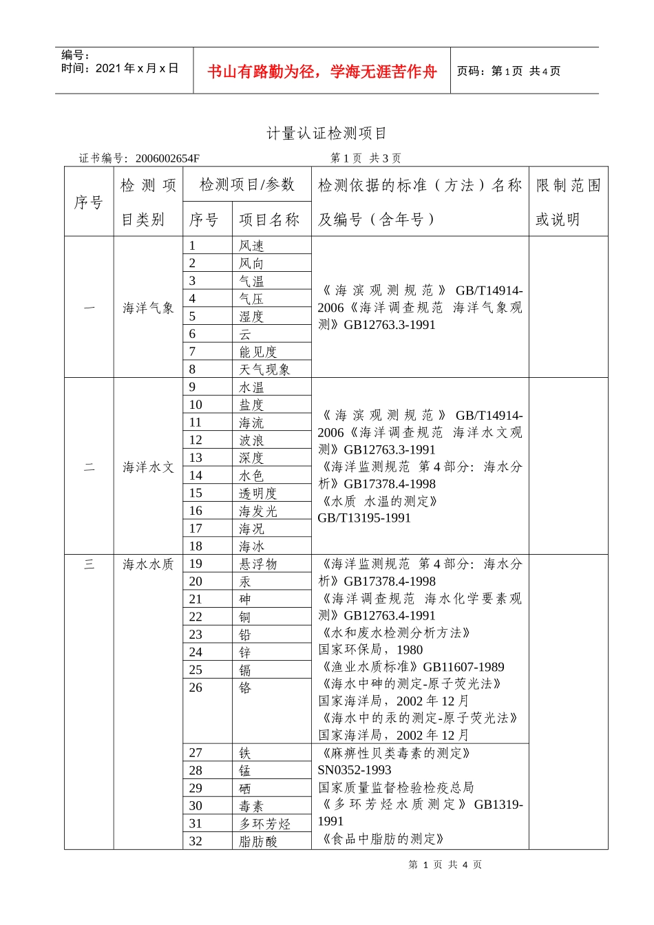 计量认证检测项目_第1页