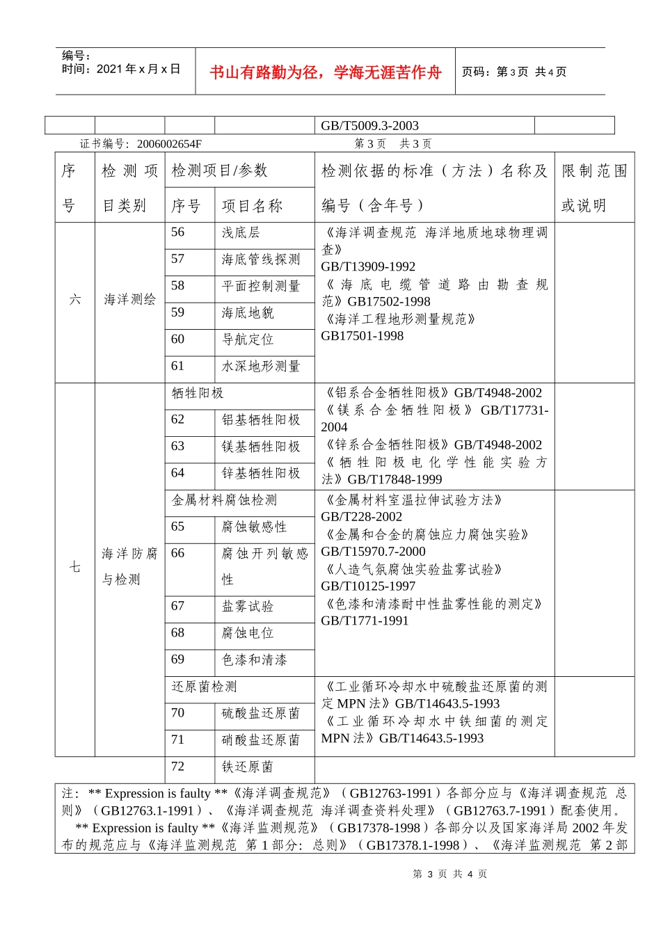 计量认证检测项目_第3页