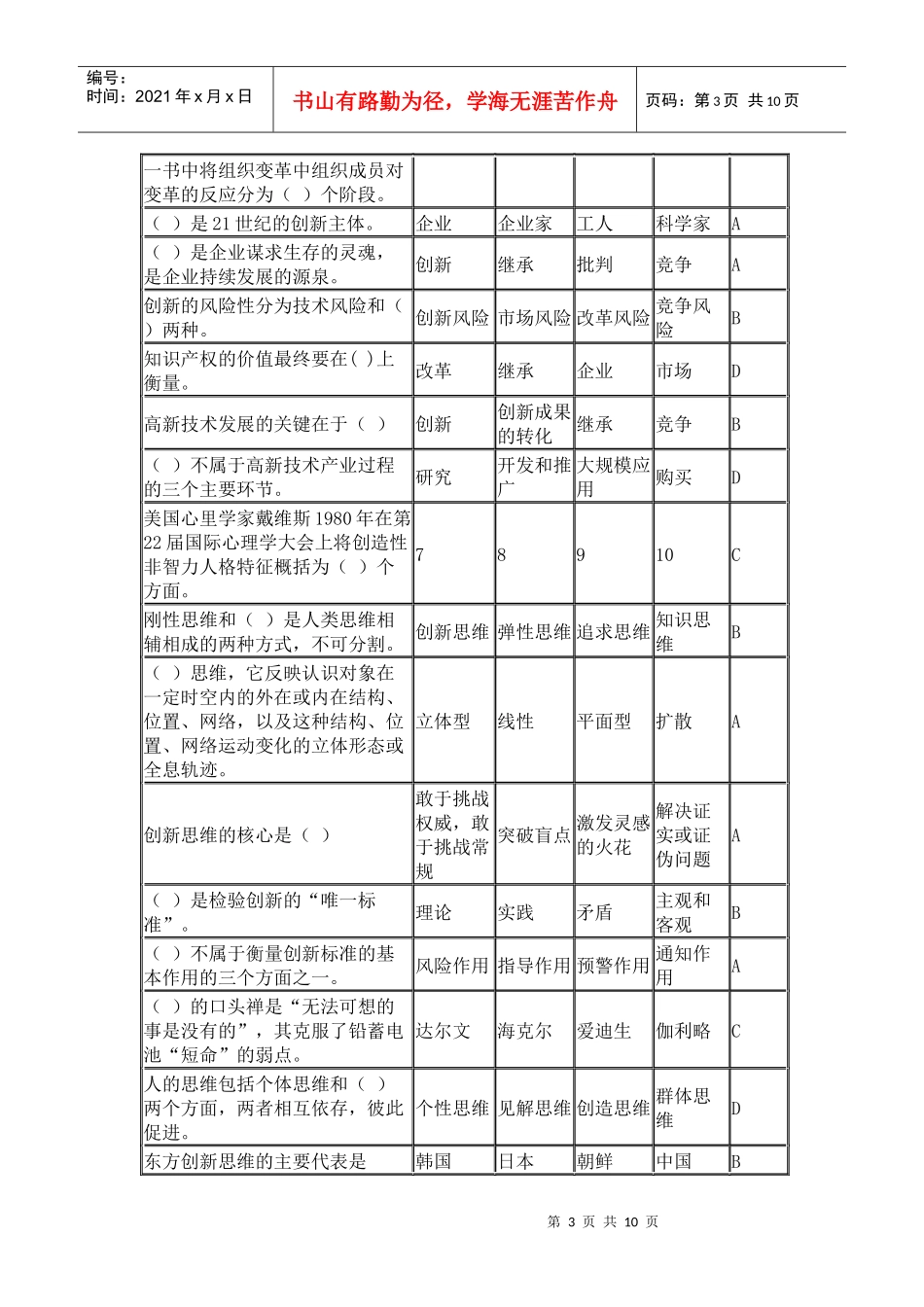 读书考试创新思维_第3页