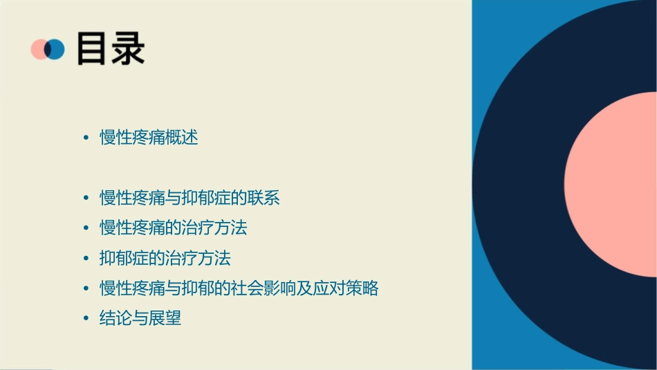 慢性疼痛与抑郁课件_第2页