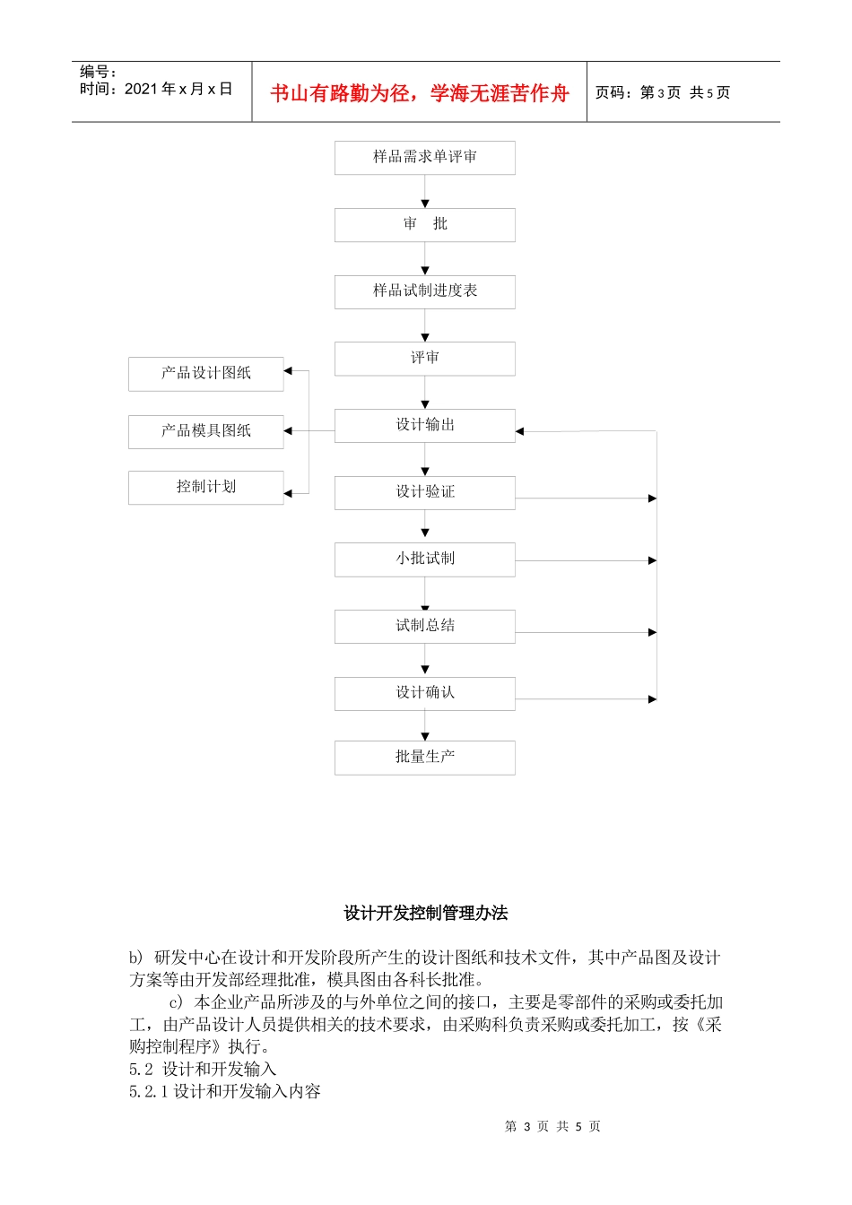 设计开发控制管理办法文档_第3页