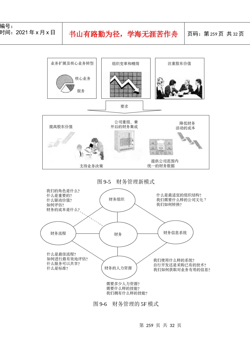 财务管理咨询工具_第3页