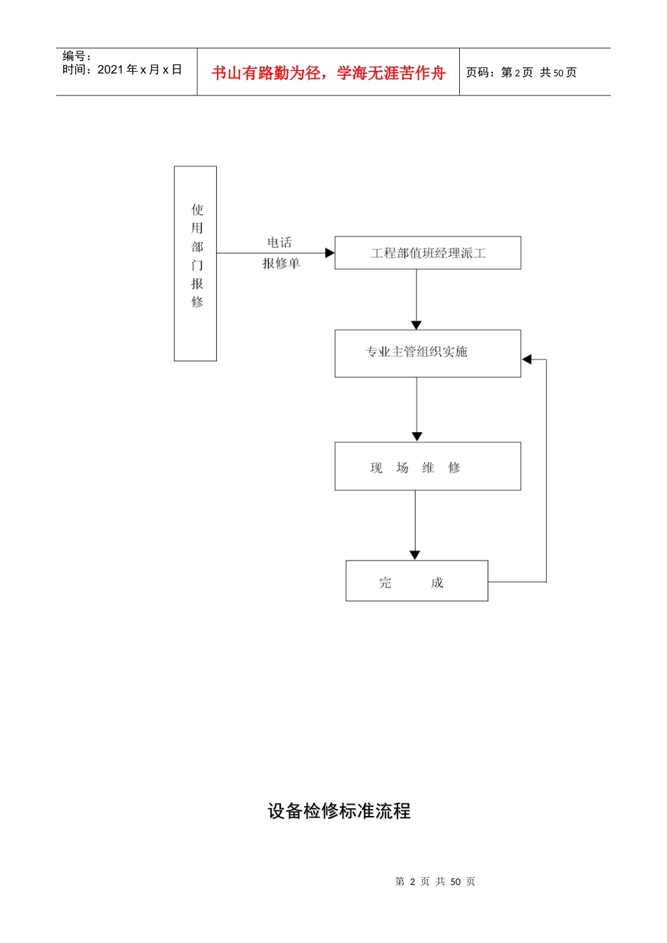 设备日常维护保养标准流程_第2页