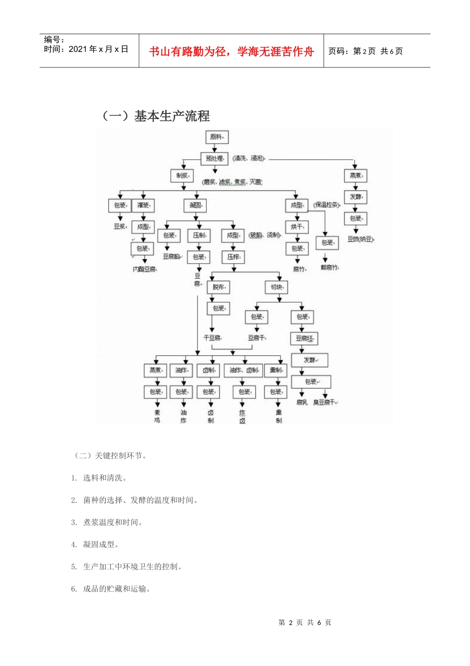 豆制品发证产品范围与申证单元概述_第2页