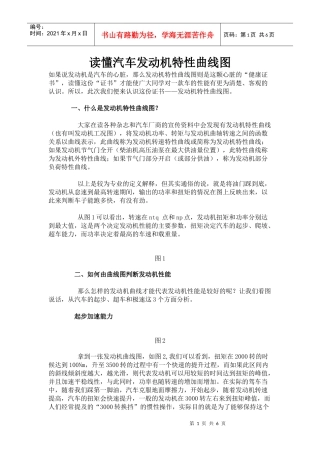 读懂汽车发动机特性曲线图