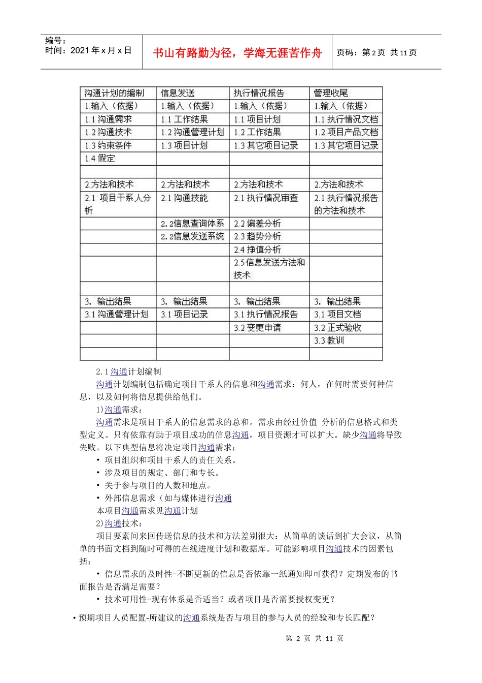 论项目的沟通管理_第2页