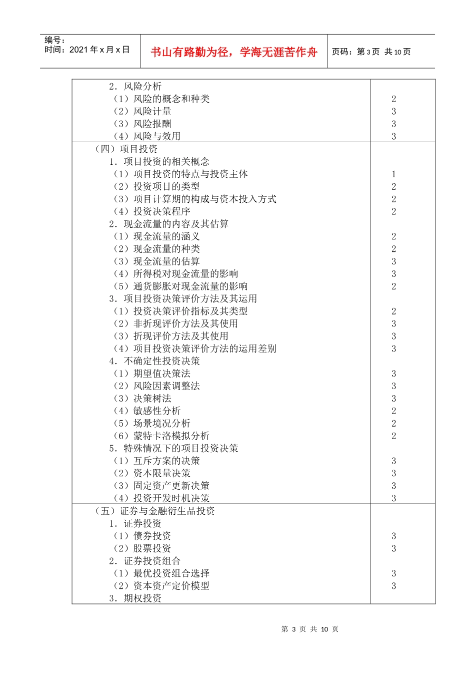 财务成本管理考试大纲_第3页