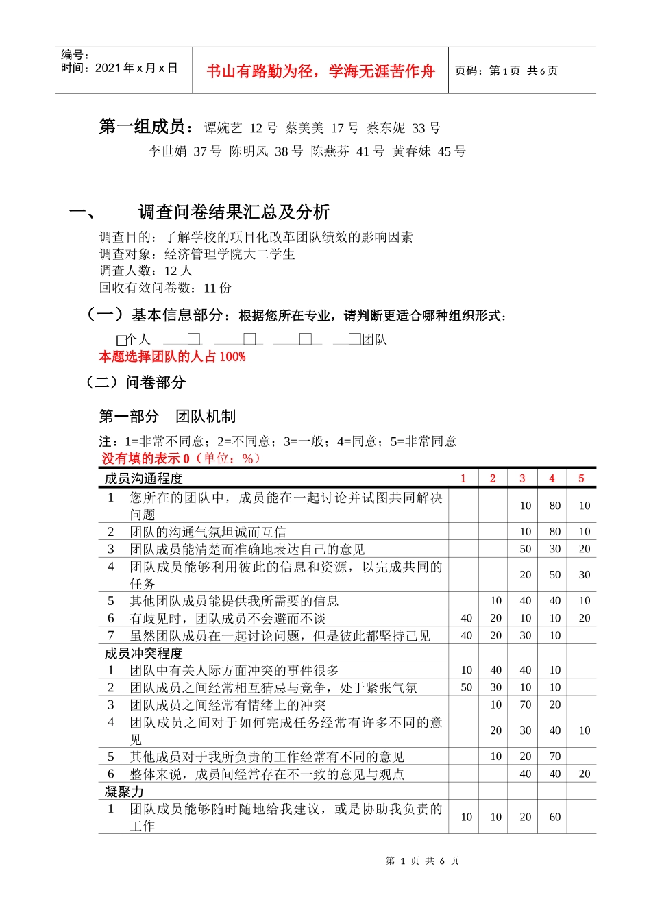 调查问卷结果汇总与考核制度_第1页