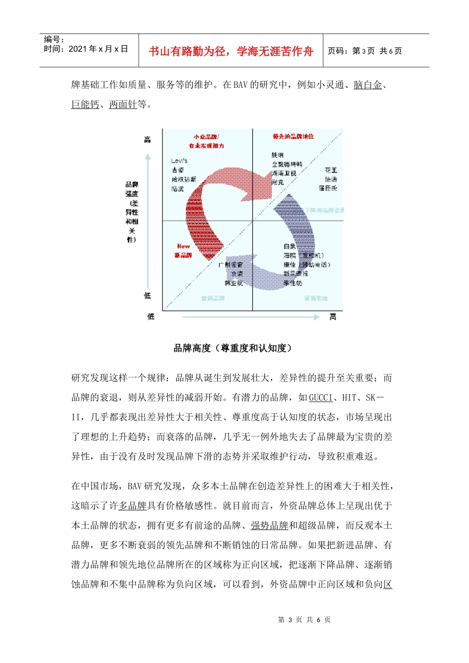 解剖品牌认知的真相(doc6)(1)_第3页