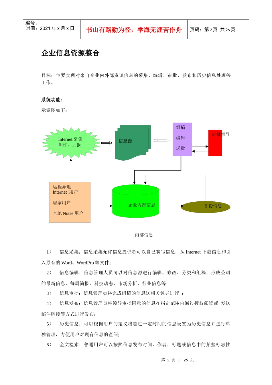 论某企业资源整合系统_第2页